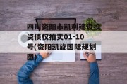 四川资阳市凯利建设投资债权拍卖01-10号(资阳凯旋国际规划图)