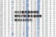 2023重庆潼南城投债权计划(重庆潼南规划20182035)