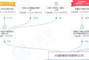 关于山西信托-39号四川成都青白江城投债的信息