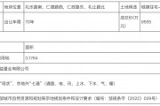 邹城万融实业债权资产(企业贷款政策最新消息2022)