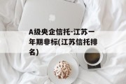 A级央企信托-江苏一年期非标(江苏信托排名)