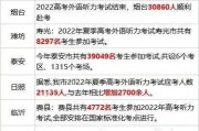 山东泰丰2022债权资产(泰丰控股集团有限公司债券)