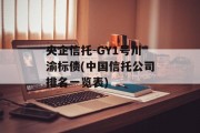 央企信托-GY1号川渝标债(中国信托公司排名一览表)