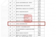 红码9号-遂宁广利工业2022债权(002734利民股份)