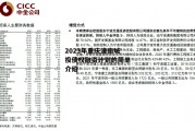 2023年重庆潼南城投债权融资计划的简单介绍