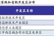 连云港灌云城投2022应收债权1期(灌云成片征收开发2021)