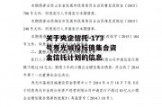 关于央企信托-173号寿光城投标债集合资金信托计划的信息