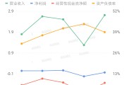 山东青州市宏源公有资产2022年债权(青州市城市建设投资开发有限公司 发行债券)