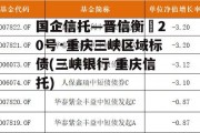 国企信托—晋信衡昇20号·重庆三峡区域标债(三峡银行 重庆信托)