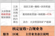 包含惠民16号-潍坊潍州投资控股2022债权的词条