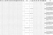 天津东丽市政债权二号(天津东丽区人民法院公告网)