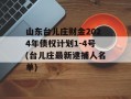 山东台儿庄财金2024年债权计划1-4号(台儿庄最新逮捕人名单)