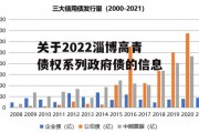 关于2022淄博高青债权系列政府债的信息