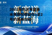 2022潍坊滨海蓝海水务债权收益权1至2号的简单介绍
