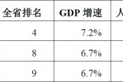 关于央企信托-159号泰州市级非标政信的信息