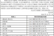 四川金堂县兴金开发建设投资债权资产转让系列产品(金堂县兴金农业投资运营有限公司)