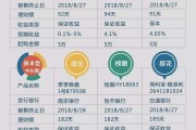 国民GM信托-稳鑫110号标债集合资金信托计划的简单介绍