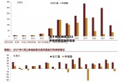 关于响水城投2022年政府债定融的信息