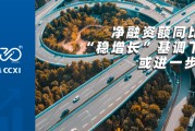 2022潍坊高新城投债权(潍坊高创与高新区城投)