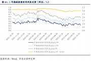 云南广南县城乡建投2022年债权的简单介绍