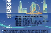 关于天津市辰悦建设投资有限公司债权转让计划的信息
