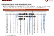 包含XX慧海1号标准城投债私募证券投资基金的词条