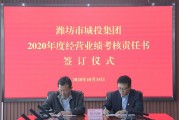 2022潍坊滨城城投债权20号、27号(潍坊滨城建设集团有限公司债券)