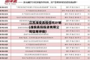 江苏淮安高投信托计划(淮安高投投资有限公司信用评级)