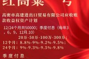 水发公用债权1号政信定融的简单介绍