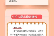 2022年淄博公有债权计划(淄博城市建设债权系列项目)