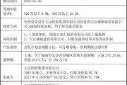 包含央企信托-361号浙江湖州集合资金信托计划的词条