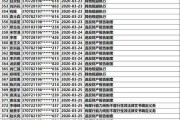 包含2022诸城隆嘉水务债权1号、2号的词条