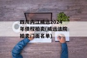 四川内江威远2024年债权拍卖(威远法院拍卖门面名单)