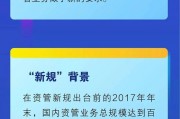 2022河南扶沟城投债权项目(扶沟县2021年县城贾鲁河开发)