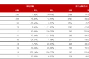 2022年济宁兖州城投债权系列产品(2021年济宁兖州拆迁计划)