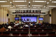2022淄博高青债权系列(淄博高青2020失信人员)