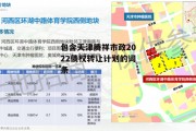 包含天津腾祥市政2022债权转让计划的词条