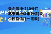 央企信托-210号江苏泰州地级市政信(央企控股信托一览表)