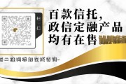 河南洛阳西苑国资债权资产(洛阳国资国有资产经营管理公司)