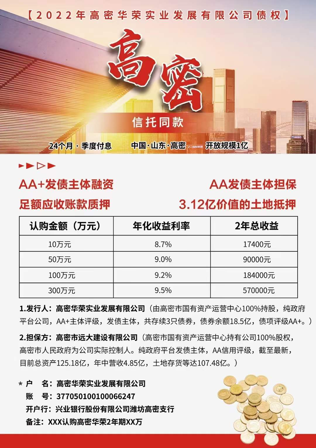 山东HXXN2022年债权项目(债权投资怎么做)