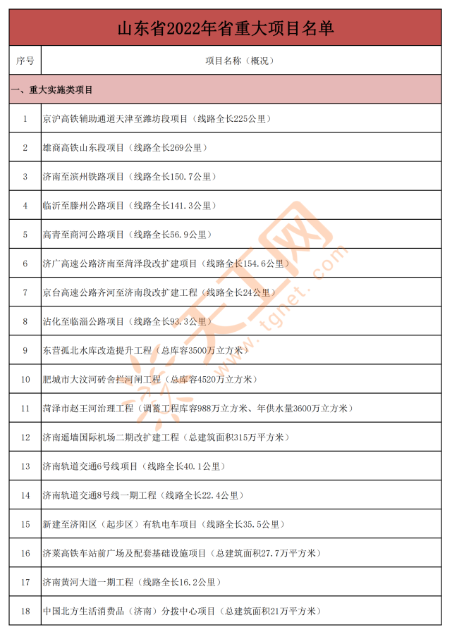 山东HXXN2022年债权项目(债权投资怎么做)