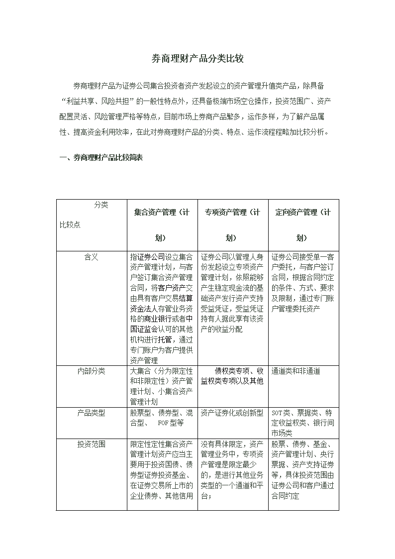 包含xx证券金智汇金债7号集合资产管理计划的词条