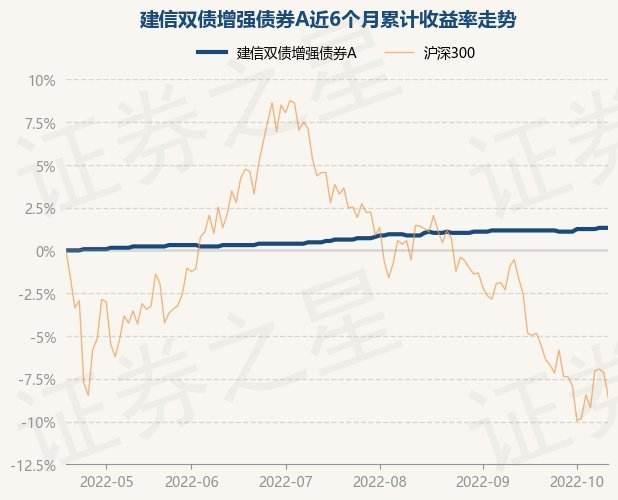 潍坊滨海公有资产收益权债权(潍坊滨海国投债权)