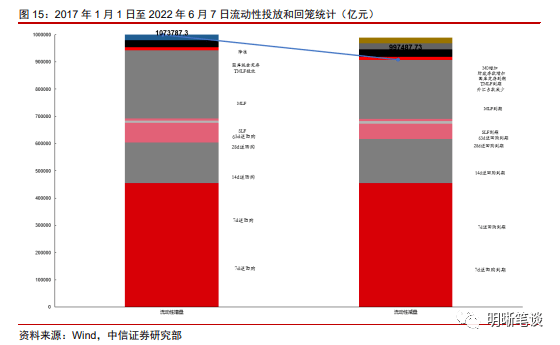 阳信城投2022债权(城投债2020)