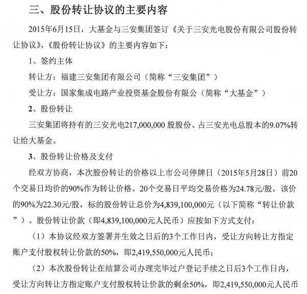 铜仁市和航产业园开发运营债权权益转让项目(购买招标查询)