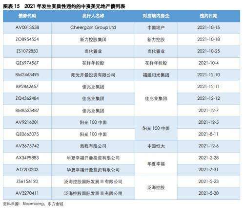 2022济宁兖州城投债权系列产品(济宁兖州房产网)