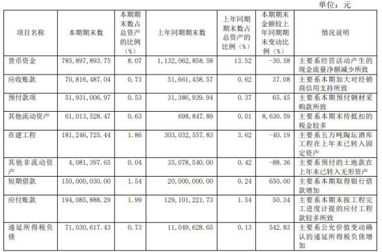 山东聊城市民安（2号）债权合同存证(债权置换骗局)