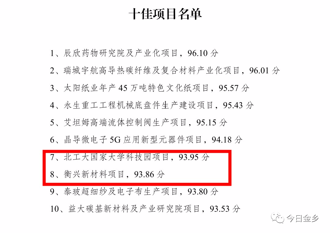 金乡金源国有资本2022政信债权资产(什么叫国有资本)