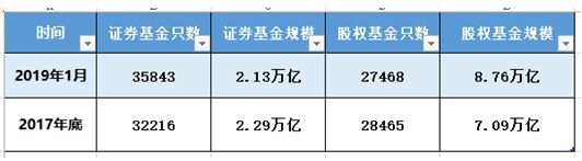 XX16号私募证券投资基金(私募基金特定投资者)