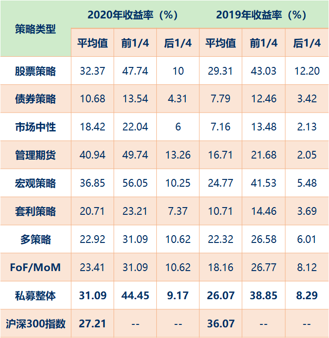 XX16号私募证券投资基金(私募基金特定投资者)